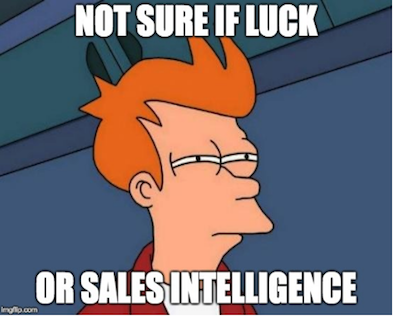 sales intelligence : Futurama